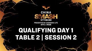 LIVE! | T2 | Qualifying Day 1 | China Smash 2024 | Session 2