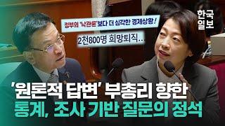 “소도 잃고 외양간도 안 고치고…”…'원론적 답변' 반복한 부총리에 통계·조사 기반으로 질문 던진 황정아 의원