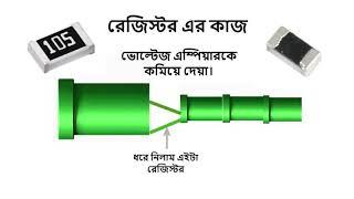 পার্টস পরিচিতি । মোবাইলের বিভিন্ন অংশের নাম ।যন্ত্রাংশ পার্টস পরিচিতি । #Rahat