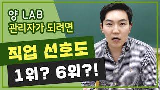 [양 LAB] 논문요약 | 교사의 승진제도 | 수업전문성과 승진제도의 연관성 | 현행 승진제도의 문제점과 개선방안