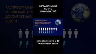 Когда не нужно лечить #хеликобактер ?