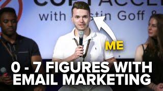 Email Marketing Business - How I Scaled to $1,000,000+ (My Story)