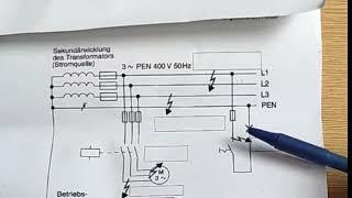 Fehlerarten der Elektrotechnik erklärt (Prüfungsvorbereitung GP-T1&-T2)