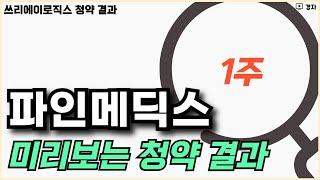 파인메딕스 2일차 청약 예상 ㅣ 쓰리에이로직스 청약 결과