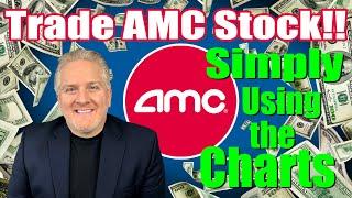 AMC Stock   How to simply make money! Technical Analysis
