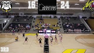 Quitman High School vs. Hacket Regional Volleyball Tournament Finals