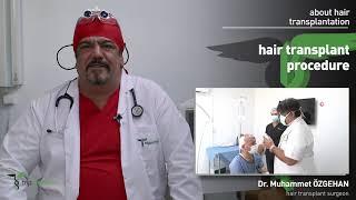 Hair Transplantation surgery (Md.Muhammet Ozgaehan)