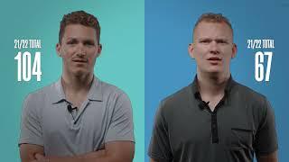 Talking About Each Other | Brady & Matthew Tkachuk