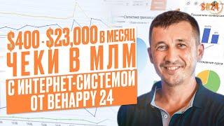 Интернет система для МЛМ автоматизация трафика и быстрый заработок новичков