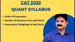 What is the Quant Syllabus for CAT? | Quantitative Aptitude | CAT Prep