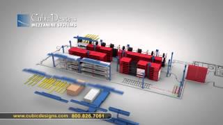 Automotive Mezzanine Animation