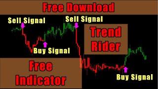 Trend Rider Forex SCALPING High Accuracy & INTRADAY Price Action Trading