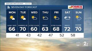 WMAR-2 News Chris Swaim Sunday night weather