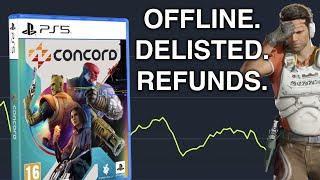 Concord Going Offline, Sony Issues Refunds, They're Gonna Explore Options To Bring It Back