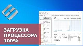 Процессор загружен на 100%, что делать? ️ ⏲ 