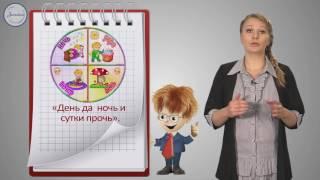 Математика 2 класс. Понятие времени как величины.  Сутки – единица измерения времени. Час .