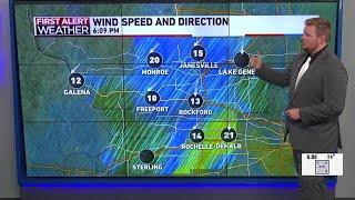 Strong winds stick around as the Rockford region starts the weekend