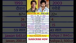 Shah Rukh Khan vs Allu Arjun Filmi Career Movie Networth Biography #srk #alluarjun