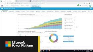 Microsoft Power BI: Introduction to Embedded Analytics - BRK2009