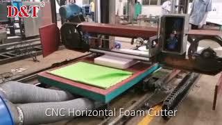 Cutting machine