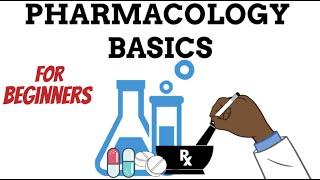 Pharmacology MADE EASY (Drugs and Receptors) - Perfect for beginners