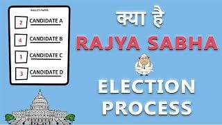 Rajya Sabha Election Process | Single Transferable Vote | Easy Explanation Hindi