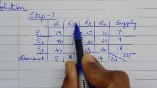 Operations Research: Tutorial 3 - Initial basic feasible solution using least cost method