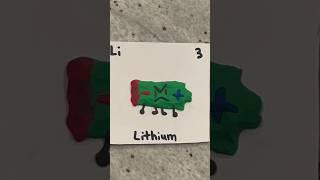 The Periodic Table of Clay Characters! Lithium! #periodictable #science #elements #lithium #clay