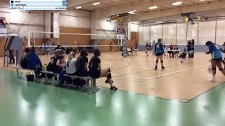 PEAK vs LIGHTNING - 06/02/2021