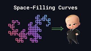 Using Fractals to Deliver Babies | #SoME3