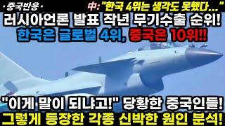 |중국반응|러시아 언론 발표 작년 글로벌 무기수출 순위! 한국 4위 중국 10위! 당황한 중국인들과 이에 등장한 중국채널들의 각종 신박한 원인 분석들!