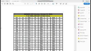 Law GAT 23 October Official Answer Key HAs been Uploaded || GAT ANswer Key