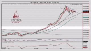 Kuwait Stock Exchange: تحليل المؤشر العام لسوق الكويتي إبتداء من جلسة الأحد 12 يوليو