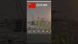 CHINA vs RUSSIA TANKS - Melon Playground