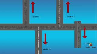 #How to create a 4 Track Solution Design like a #Road Map - #PowerPoint