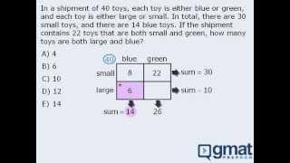 20. GMAT Math Lesson: Double Matrix Method