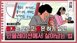 (25분) 역대급 경제 대공황이 다시 찾아온다? 다가오는 경제 위기 속 살아남는 법｜사피특강