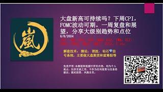 大盘新高可持续吗？下周CPI，FOMC波动可期。一周复盘和展望，分享大级别趋势和点位 /ES，/NQ，SPX，SPY，QQQ，DIA，IWM，TLT， AAPL, NVDA, SMCI, TSLA，U