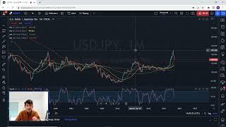 Entry Confirmation Trading In Forex