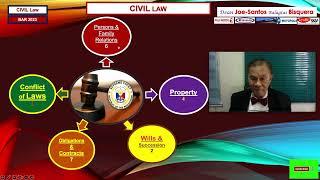 CIVIL LAW - BAR 2023 - Suggested Answers - Dean JOE-SANTOS BALAGTAS BISQUERA