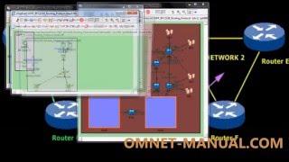 Routing Protocols Using OMNeT++ Simulator