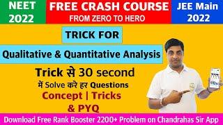 Trick for Qualitative & Quantitative Analysis of Organic Compound | Trick Of GOC | Chandrahas Sir