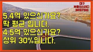 대구부동산 대구아파트 5.4억 있으신가요?딱 평균 입니다.4.5억 있으신가요?상위 30%입니다.