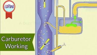 Carburetor - Working of Carburetor - How Carburetor Works Theoretically