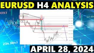 EURUSD H4 ANALYSIS [APRIL 28, 2024]