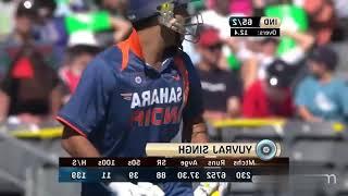 Yuvraj Singh Classy innings in Right hand batting style