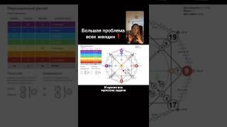 Большая проблема всех женщин. Елена Зори нумеролог. Матрица судьбы.