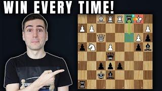 Simple Chess Strategy to Make Your Opponents Suffer