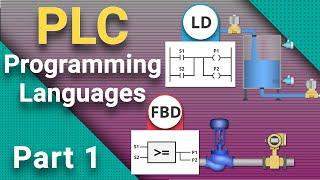 PLC Programming Languages: Ladder Diagram & Function Block Diagram