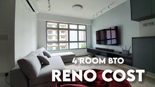 HOW MUCH DID OUR RENOVATION COST? | Renovation & Furnishing Cost Breakdown | Singapore HDB BTO